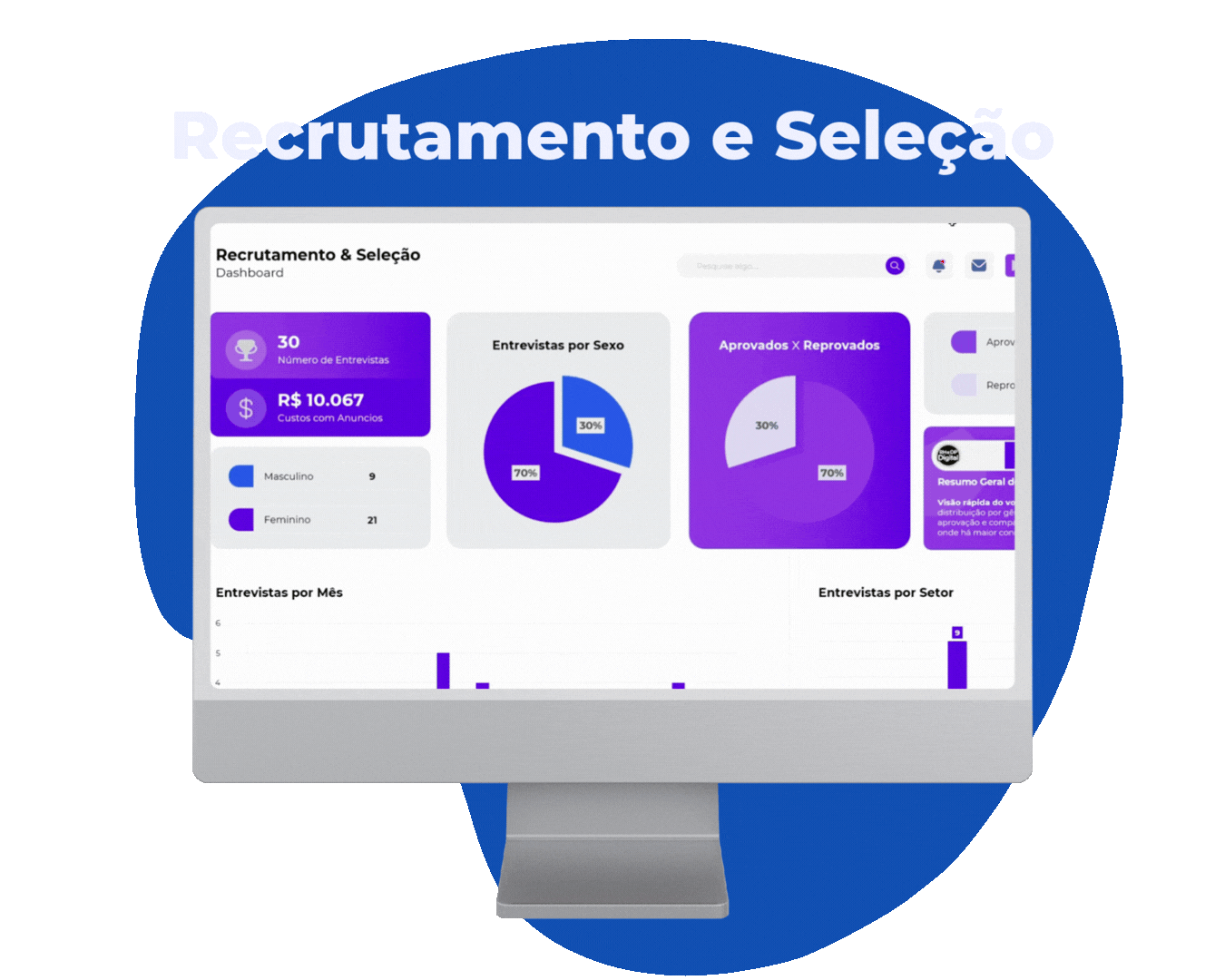 Dashboard Recrutamento e Seleção